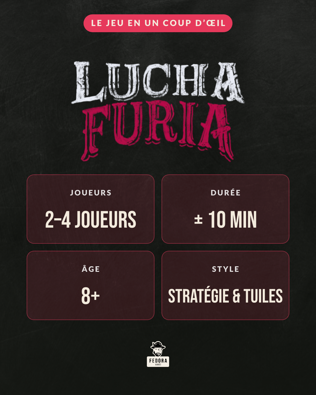 fedora-lucha-post-specs.png